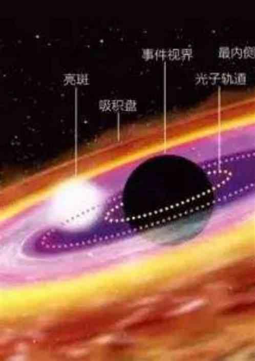老天!我能下载万物?
