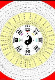 神奇之门